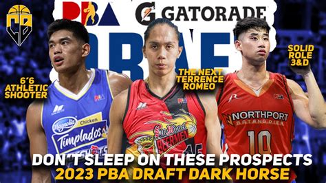 pba interbasket|Iba pa.